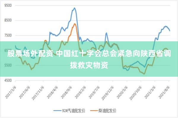 股票场外配资 中国红十字会总会紧急向陕西省调拨救灾物资