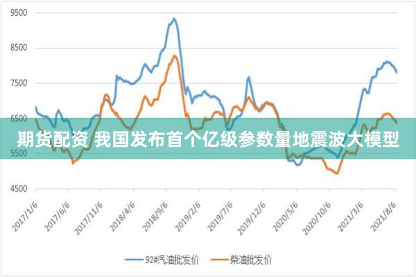 期货配资 我国发布首个亿级参数量地震波大模型