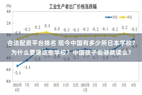 合法配资平台排名 现今中国有多少所日本学校？为什么要建这些学校？中国孩子能够就读么？